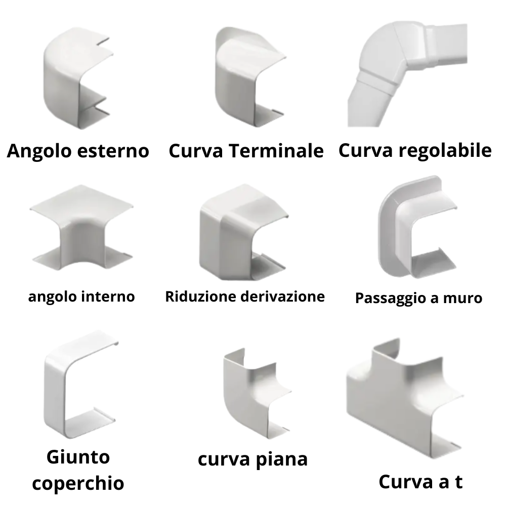 Accessori per Canalina Climatizzatore in PVC – Curve, Angoli, Giunti e Derivazioni