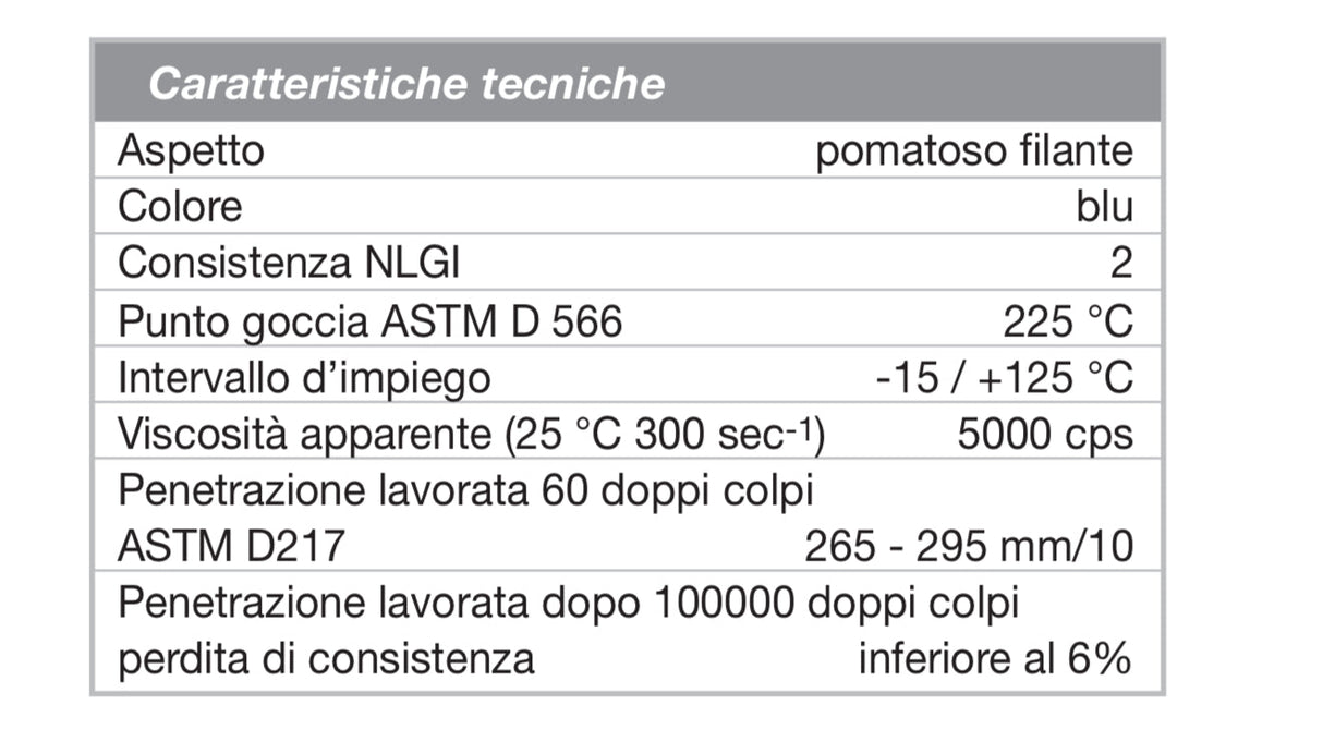 GRASSO BLU PER NAUTICA SECCHIO 5 KG CFG Cozzolinobrico
