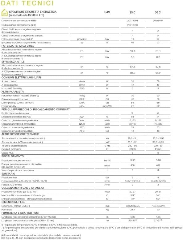 Caldaia a Condensazione Beretta BLR 25 gpl / metano Gas natura+Kit scarico fumi