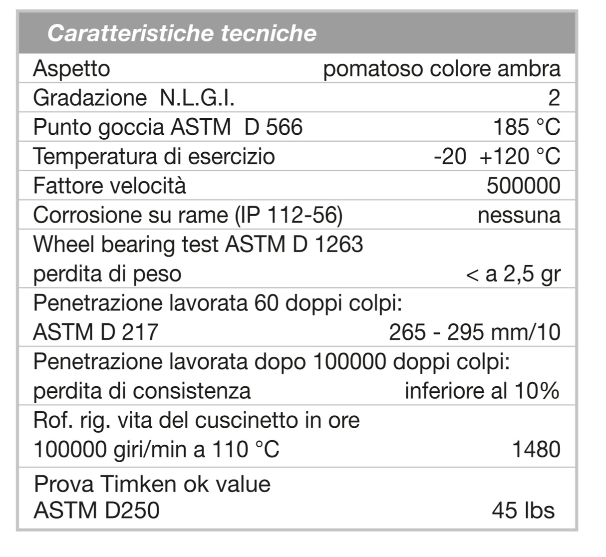 GRASSO AD ALTE PRESTAZIONI  5000 ML