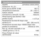 GRASSO AD ALTE PRESTAZIONI  5000 ML