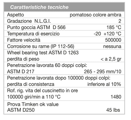 GRASSO AD ALTE PRESTAZIONI  5000 ML